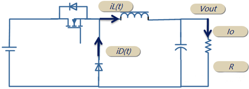 开关电源的工作模式CCM、BCM、DCM