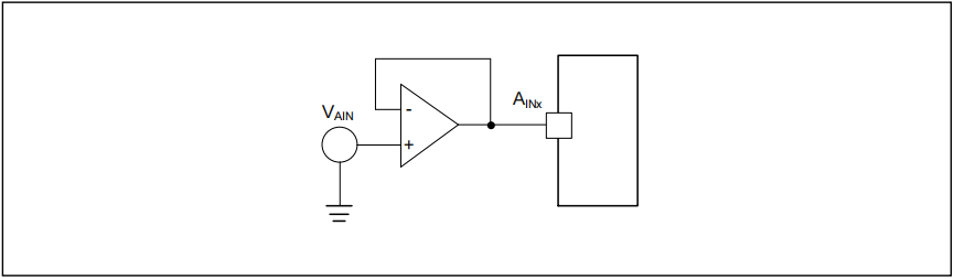 如何提高AT32 MCU ADC转换精度