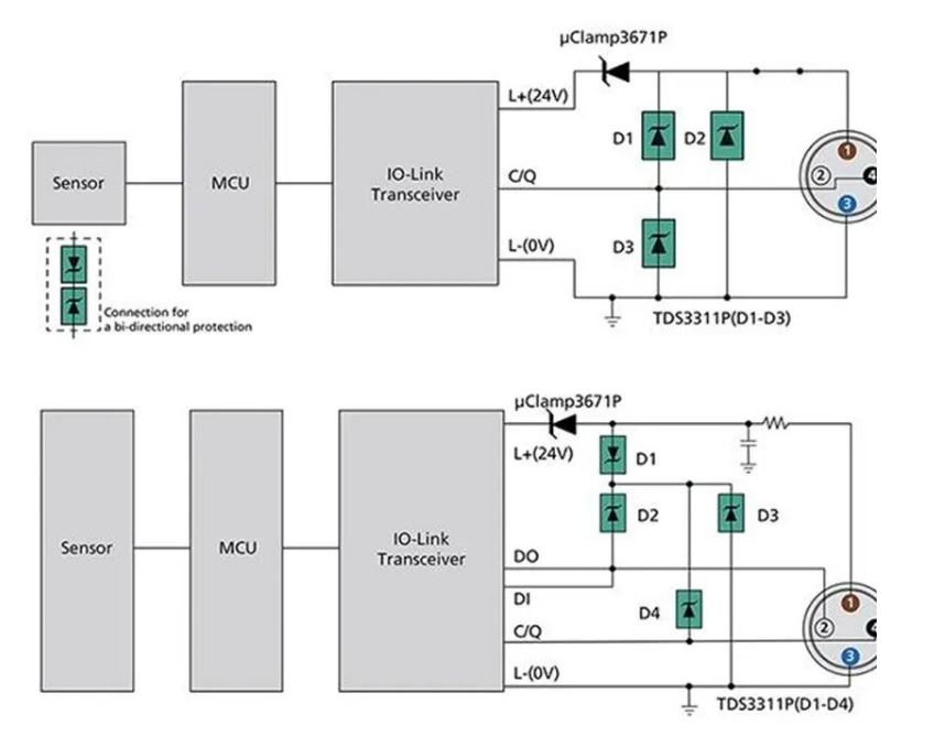 使用TDS瞬态分流抑制器，实现可靠ESD和EOS保护，完整攻略在此！