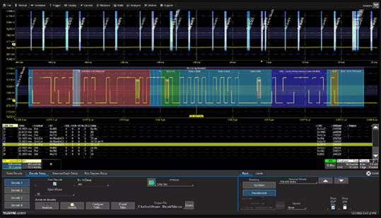 如何使用正确的示波器简化 CAN 总线网络测试 如何使用正确的示波器简化 CAN 总线网络测试