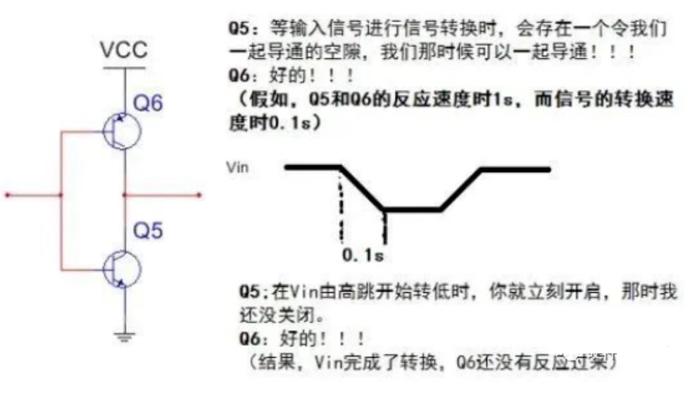 推挽电路的坑，你踩过没？
