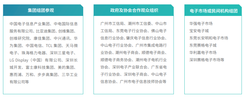 第103届中国电子展邀请函