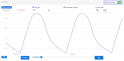 使用光纤测量功率元件功率循环期间的温度波动
