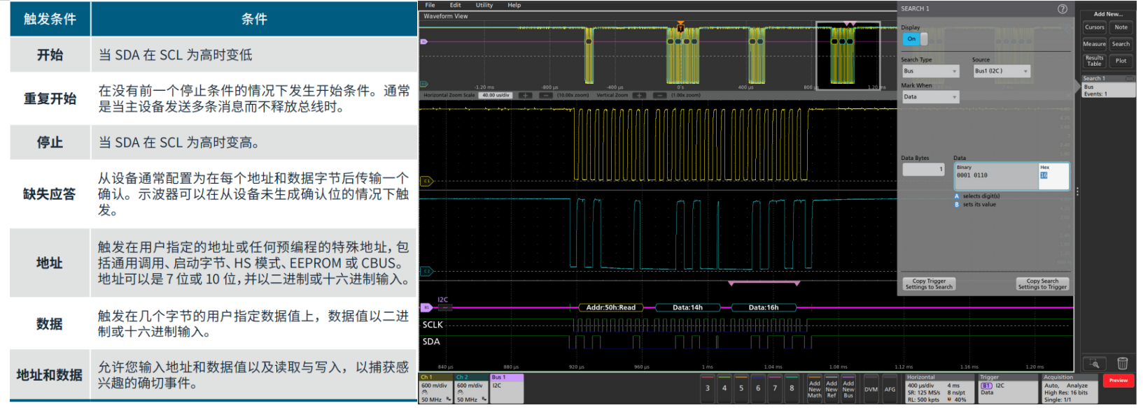 如何使用带有I2C和SPI解码的示波器排查系统问题