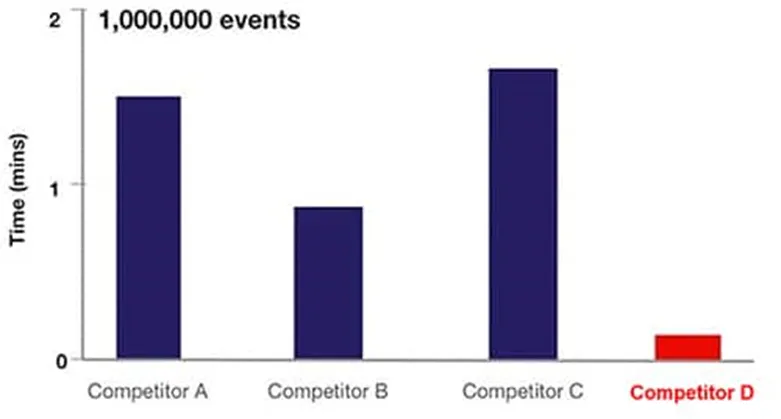 解决了！这个?？榻饩隽肆魇较赴巧杓频亩喔鐾吹?！