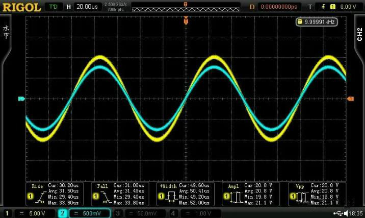 如何利用示波器快速判断变压器的同名端和异名端？