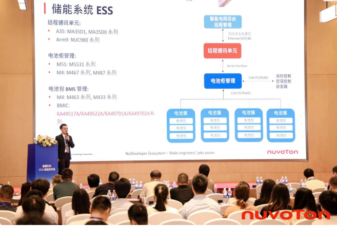 新唐科技以AI、新能源、汽车电子新品引领行业未来，巡回发布会完美收官！