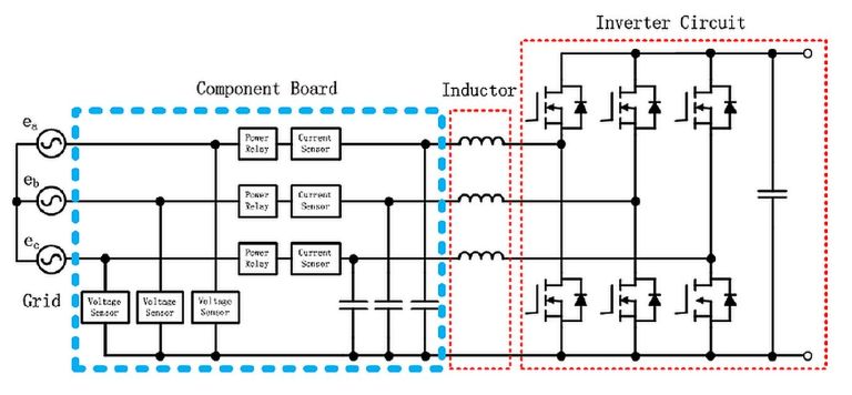EV 无变压器快速充电解决方案