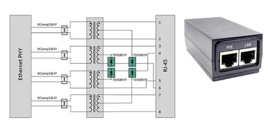 使用TDS瞬态分流抑制器，实现可靠ESD和EOS?；ぃ暾ヂ栽诖?！
