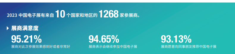 第103届中国电子展邀请函