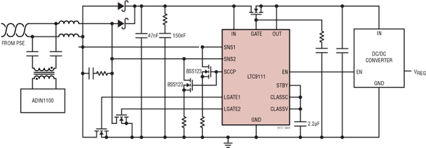 下一代楼宇控制器 开启智能新体验