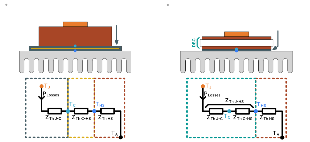 优化大功率直流充电桩设计