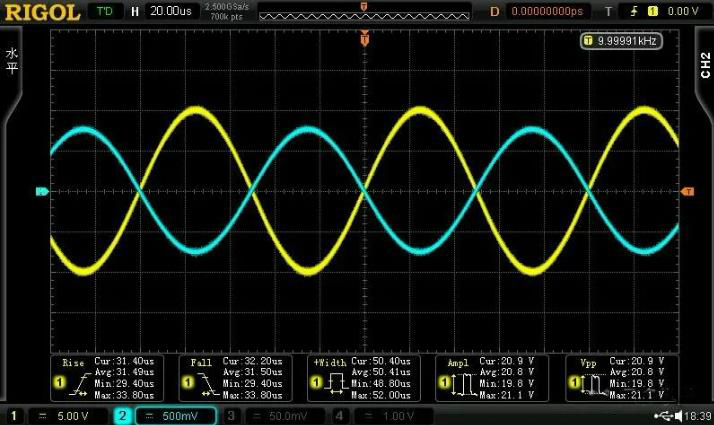 如何利用示波器快速判断变压器的同名端和异名端？