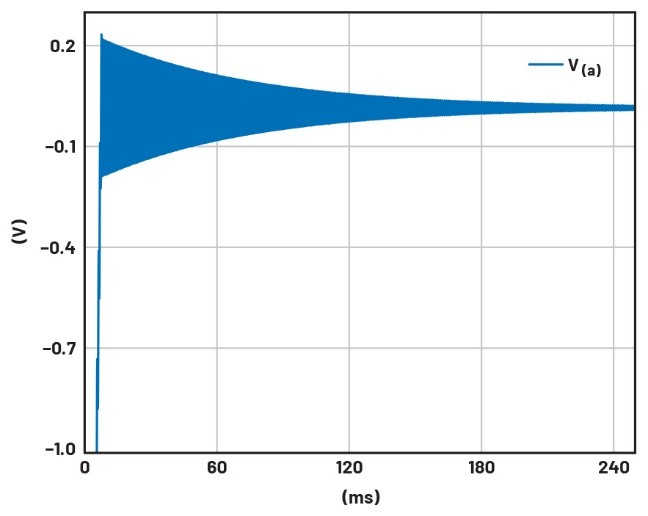学子专区——文氏电桥振荡器分析与制作详解（第一部分）