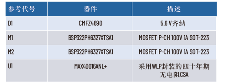 扩大40年期电源电压范围，从<300uA到3A无电阻电流检测解决方案
