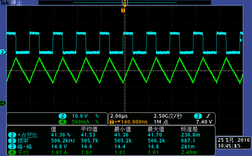 开关电源的工作模式CCM、BCM、DCM