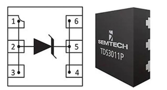 使用TDS瞬态分流抑制器，实现可靠ESD和EOS保护，完整攻略在此！