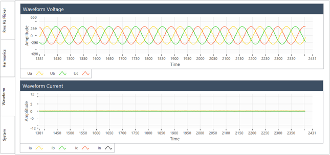 要测量和分析电能稳态及瞬态数据？世健的电能质量分析仪小型导轨表方案恰如所需！
