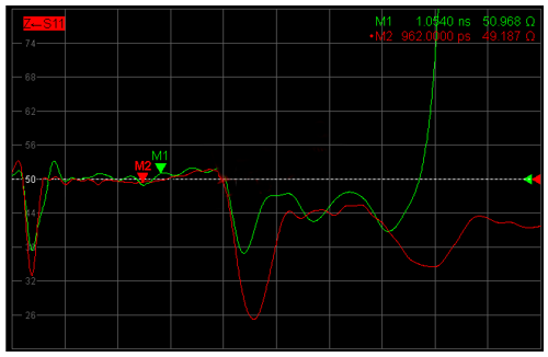 解析DDR设计中容性负载补偿的作用 解析DDR设计中容性负载补偿的作用