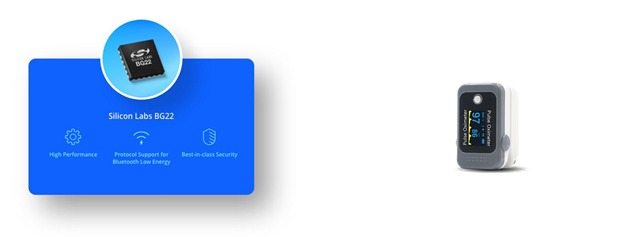 快速发展的医疗物联网技术推动智慧医疗和健康保障设备创新