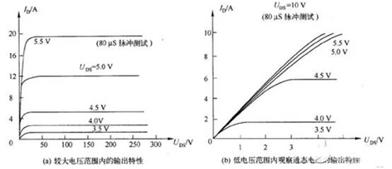 三极管用饱和Rce，而MOSFET用饱和Vds？
