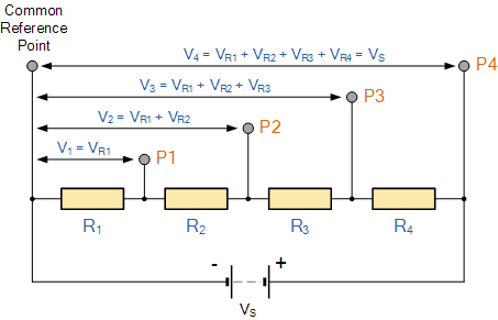 电位差的计算方案 电位差的计算方案