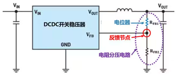 DC－DC开关稳压器输出电压的动态调整：一个小妙招儿，帮你实现！