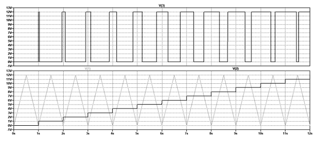 如何控制电源转换器 如何控制电源转换器