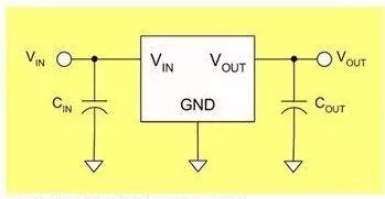 你知道LDO与DC-DC器件的区别吗？
