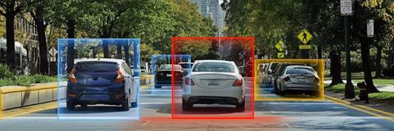 新一代4D成像雷达性能出众，价格合理