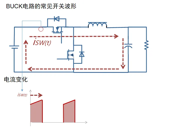 PCB设计中电容的摆放