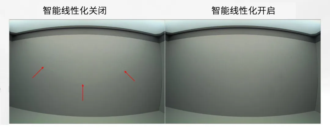 图像传感器广泛用于安防监控、随身记录仪、可视门铃和机器人等应用，必须能够在各种恶劣成像条件下稳定工作，以支持图像视觉和机器视觉等功能。高动态范围场景、运动物体或 LED 闪烁等恶劣成像条件，会导致摄像头难以准确捕捉画面。  什么是 HDR，为什么需要 HDR？  图像传感器的动态范围用于描述传感器在较暗和较亮区域中捕获图像细节的能力。只有动态范围较高的图像才能让人同时看到亮区和暗区的细节。人眼的动态范围可以达到 100 dB 以上，但单次曝光的摄像头很难达到这一水平。  为了扩展动态范围，常用的方法是拍摄多张曝光时间不同的低动态范围图像，然后将它们合并在一起以获得高动态范围图像。长曝光图像可捕捉图像中的暗区，而短曝光图像可捕捉亮区，因此在合并后的图像中，我们将能够看到分别利用长曝光信号和短曝光信号形成的暗区和亮区。  线性化与相关的挑战  合并各张图像的过程称为线性化。多张图像的线性化需占用大量内存，此外为实现高帧率，还需具备强大的处理能力作为支撑。  完成线性化后，在查看已合并的高动态范围图像时，还可能会遇到特定的图像质量问题。在恶劣的成像条件下，这些图像质量问题或伪影会变得更加明显。  例如，以下成像条件会导致伪影问题更加明显：  场景中有运动物体  场景中有 LED 灯闪烁  空间内邻近区域使用来自多张图像的数据  安森美 (onsemi)的白皮书《利用低带宽高动态范围 (eHDR) 技术提高物体识别精度》说明了 eHDR 相对于 LI?HDR 在带宽和节省能耗方面的优势。该白皮书重点介绍了由安森美的 AR0822 图像传感器提供支持的线性化模式，其中的嵌入式高动态范围 (eHDR) 技术无需依赖于主机 ISP/SoC，便能在传感器上创建 HDR 图像。AR0822 图像传感器的 eHDR 技术能够有效应对通过线性化将多张图像合成 HDR 图像时所遇到的重大难题，尤其是能够解决因恶劣照明条件而产生的种种问题。  智能线性化改善转换信噪比  一般的线性化过程会先使用长曝光信号，直至长曝光饱和（12 位 ADC 为 4095LSB），然后利用短曝光信号计算 HDR 图像中所需的线性化信号。在 HDR 图像中，由于短曝光信号的信噪比远低于长曝光信号，因此从长曝光信号转换到短曝光信号时会导致出现较明显的伪影现象。当 ISP 对该图像进行后处理时，伪影可能会进一步放大。  为了有效管理从长曝光到短曝光的转换过程，智能线性化会对长曝光和短曝光信号进行加权组合，从而计算出一个信号。其中，长曝光和短曝光依据各自的信号水平被赋予不同的权重。通过这种智能线性化处理，当从长曝光切换到短曝光时，信号会平滑传输。  图 1 显示了由顶部散射光照亮的相同场景，当我们由上至下观察这个灰色场景，会发现信号水平下降，图像也从短曝光转换到长曝光。图 1 的左侧图像未启用智能线性化功能?？梢钥吹胶焐反Υ嬖诮厦飨缘奈庇跋窒?，这正是因不同曝光水平而造成的转换伪影。  图 1 的右侧图像开启了智能线性化功能，可以看到伪影现象显著缓解，能给人以更舒适的观感，而且也降低了被机器视觉算法误认为是边缘的风险。由此可见，AR0822 的智能线性化技术有助于实现不同曝光水平下信噪比的平滑过渡，避免信噪比突然变化。  图 1.智能线性化技术能够确保图像在不同曝光水平下平滑过渡.png  图 1.智能线性化技术能够确保图像在不同曝光水平下平滑过渡  智能线性化改善运动伪影成像  对运动场景进行多次曝光成像时，可能出现长曝光信号和经线性化的短曝光信号不等效的情况，这是由于场景中物体正在运动造成的，并有可能导致出现颜色伪影，即在运动发生的区域中存在色调变化。  减少长曝光时间在一定程度上有助于减小伪影的面积，但这种方法的可操作性不高，可能会造成大部分场景处于低光状态，导致整个场景的整体图像质量下降。  AR0822 传感器的智能线性化功能可以有效缓解场景中的颜色伪影。该功能会首先检测场景中的运动，即短曝光与长曝光在线性化信号水平上的差异。然后将根据检测到的运动程度，使用长曝光和短曝光的组合信号水平来减轻场景中的运动伪影。  图 2 为背景中有旋转风扇的例子，对比了在智能线性化关闭和开启两种情况下的成像情况。智能线性化关闭时，风扇叶片顶部附近区域出现了颜色伪影，这是由长曝光与线性化短曝光的信号水平差异造成的。在右侧图像，智能线性化算法检测到了这一情况并进行了校正。  图 2.智能线性化 – 减少运动伪影.png  图 2.智能线性化 – 减少运动伪影    图 3 放大了图 2 的部分细节。智能线性化关闭时，风扇叶片附近出现了黄色的运动伪影，而不是橙色?？糁悄芟咝曰梢杂行Ъ跚嵴庵盅丈庇啊? 图 3.智能线性化技术能够有效缓解运动伪影.png  图 3.智能线性化技术能够有效缓解运动伪影  智能线性化改善 LED 闪烁成像  在一般线性化过程中，场景中不停闪烁的 LED 灯可能会导致图像传感器的某个颜色通道通过长曝光成像，而另一个颜色通道通过短曝光成像，具体取决于每个颜色通道的信号水平。因此，当某个颜色通道正通过长曝光成像时，LED灯处于开启状态；而当另一个颜色通道进行短曝光成像时，LED灯已经关闭。后续合并不同曝光时间的图像时，图像的色调可能会因此而改变。在比较糟糕的情况下，图像中会显示 LED 为关闭状态，而肉眼却看到 LED 正亮着。  智能线性化可以通过检测长曝光与短曝光的线性化信号的差异，来感测由 LED 闪烁引起的闪烁伪影。它能根据观测到的线性化信号的差异程度，智能地组合长曝光和短曝光，从而有效减轻颜色伪影。短曝光成像?；岬贾律了傅?LED 呈关闭状态，而开启智能线性化则可以避免这个问题，让图像更接近我们人眼观察到的情况。  图 4 对比了智能线性化关闭和开启两种情况下的 LED 闪烁图像。智能线性化关闭时，场景中的一些 LED 灯会显示颜色伪影，这是由长曝光与短曝光的信号水平差异造成的。在右侧图像，智能线性化算法检测到了这一情况并进行了校正。  图 4.智能线性化 ? 视频快照.png  图 4.智能线性化 ? 视频快照    图 5 放大了图 4 中的 LED 灯局部细节。智能线性化关闭时，在视频中会看到闪烁的伪影，或者在快照图像中会看到红色箭头所标记的颜色伪影?？糁悄芟咝曰梢杂行Ъ跚嵴庑┭丈庇?闪烁伪影，如右侧图像所示。  图 5.智能线性化技术能够有效减少 LED 伪影.png  图 5.智能线性化技术能够有效减少 LED 伪影  智能线性化的集成优势  随着摄像头分辨率的持续提升以及汽车或监控系统所连接的摄像头数量不断攀升，片外ISP/SoC的处理负担日益加剧，进而使得算力和功耗问题愈发凸显。将线性化算法转移到传感器有助于节省SoC的计算时间，同时提高传输帧率。凭借AR0822传感器的智能线性化等先进算法，安森美可以有效减轻多重曝光HDR图像产生的伪影，并且单个和多个传感器可以轻松集成到ISP/SoC上。  文章来源：安森美