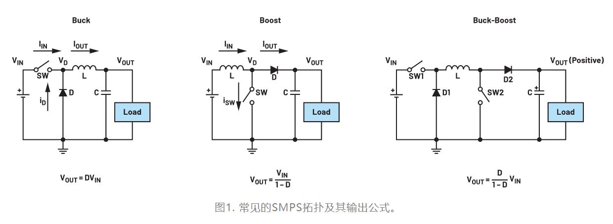 为什么我的电源会出现振铃和过热？
