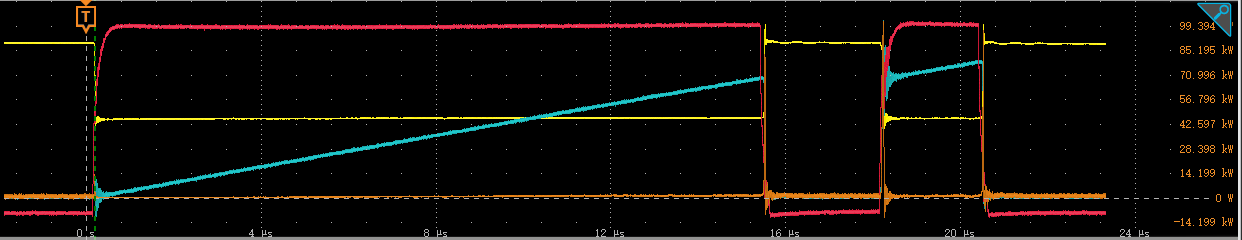 【“源”察秋毫系列】多次循环双脉冲测试应用助力功率器件研究及性能评估 【“源”察秋毫系列】多次循环双脉冲测试应用助力功率器件研究及性能评估