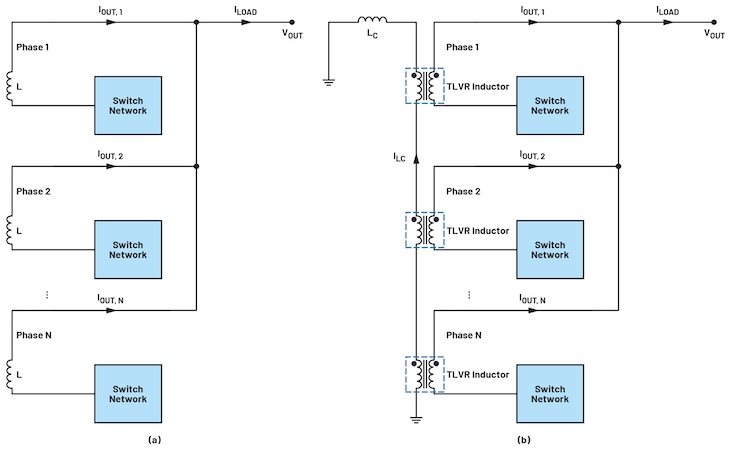 基于 TLVR 的结构变压器稳压器简介