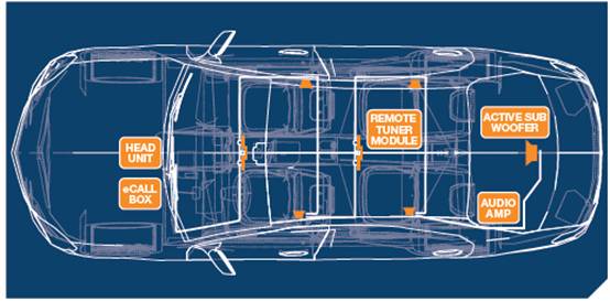 毫秒级响应：新一代数字音频远距离实时传输方案解析