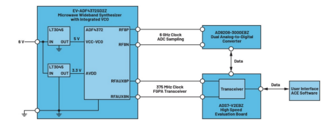 高效与静音兼得：新一代开关电源如何替代LDO？