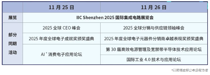 本届峰会以 “你好，数字具身 (Hello, Digital Embodiment)” 为议题，直指下一代AI发展的核心——如何让智能体更好地感知并与物理世界交互。届时，Arm、西门子、SiPearl、Prophesee、芯原股份、思特威、英诺达等国内外半导体巨头的掌门人与高管将罕见同台，从芯片设计、视觉传感、EDA工具到系统架构，共同勾勒千亿增量市场的技术路线与商业蓝图。席位紧张，机遇不容错过。