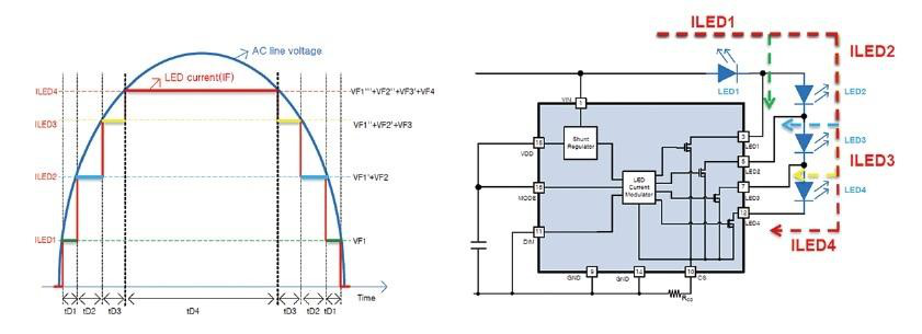驱动LED的好方法