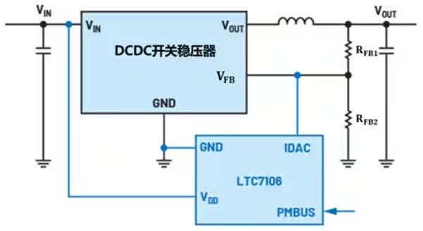 DC－DC开关稳压器输出电压的动态调整：一个小妙招儿，帮你实现！