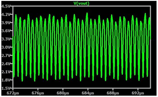 为开关稳压器选择正确类型的输出电容器