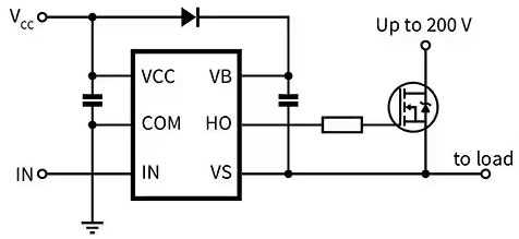如何选择和开始使用功率器件驱动器 如何选择和开始使用功率器件驱动器