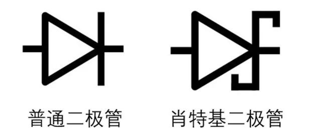 如果不说 你会特别留意肖特基二极管的这些参数吗？