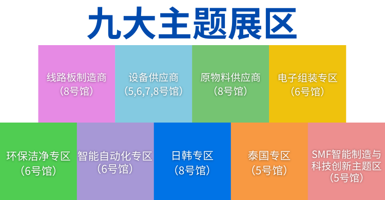 国际电子电路（深圳）展览会HKPCA Show下周三开幕，会议大咖云集，精彩议题抢先揭晓