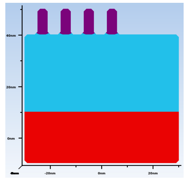 为刻蚀终点探测进行原位测量