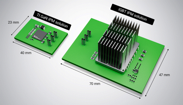 GaN正在加速电机驱动中的应用 GaN正在加速电机驱动中的应用