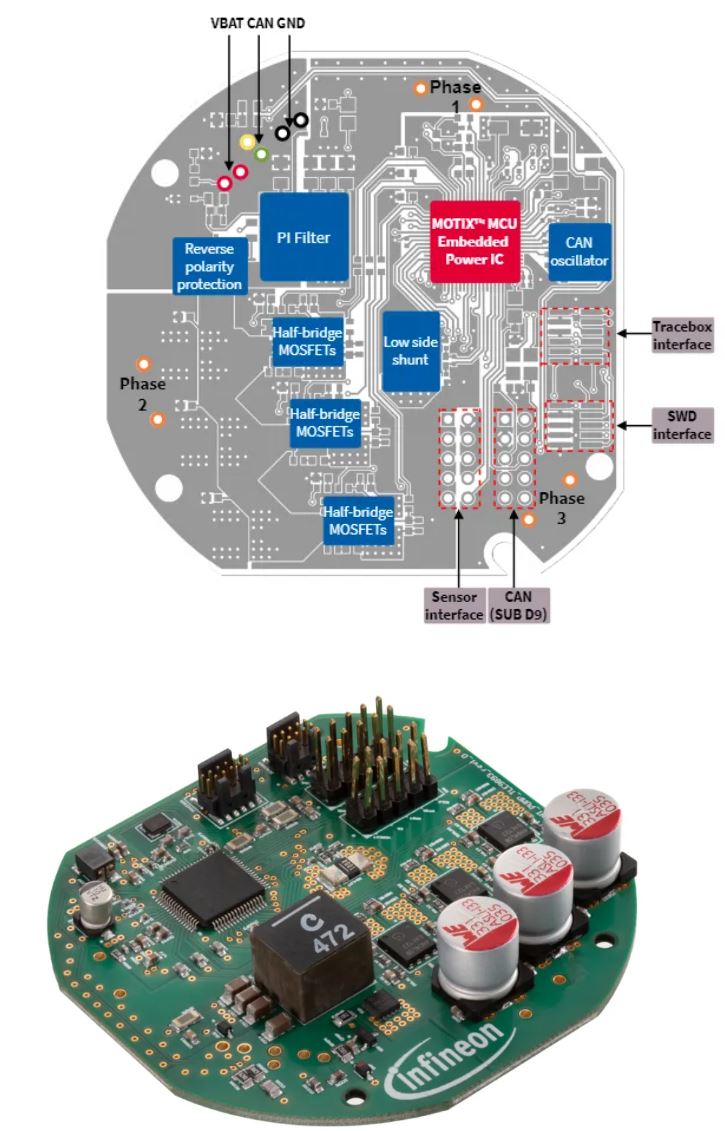 如何利用英飞凌MOTIX? embedded power硬件机制标定小电机ECU