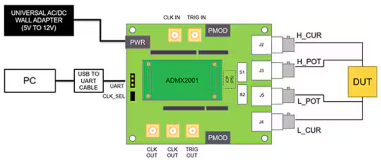 采用系统级?？榉椒蚧茏杩狗治鲆堑纳杓? vspace=