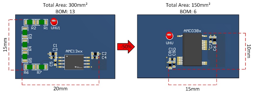 借助隔离式电压检测，实现功率转换与电机控制效率飞跃