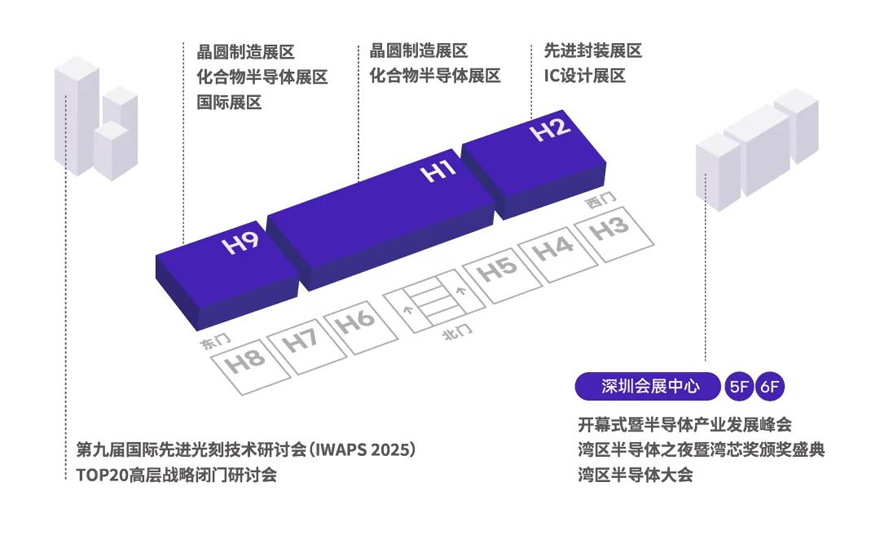 湾芯展2025预登记启动！10月深圳共襄半导体盛宴